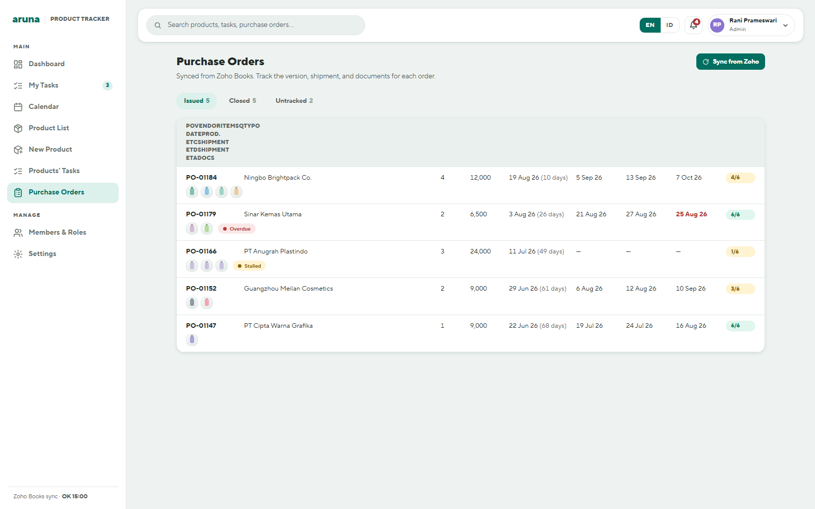 Purchase order list synced from Zoho Books with Issued, Closed and Untracked tabs, showing vendor, item count, quantity, order age, production, ETD and ETA dates, a documents-complete count and shipment-risk pills for overdue and stalled orders