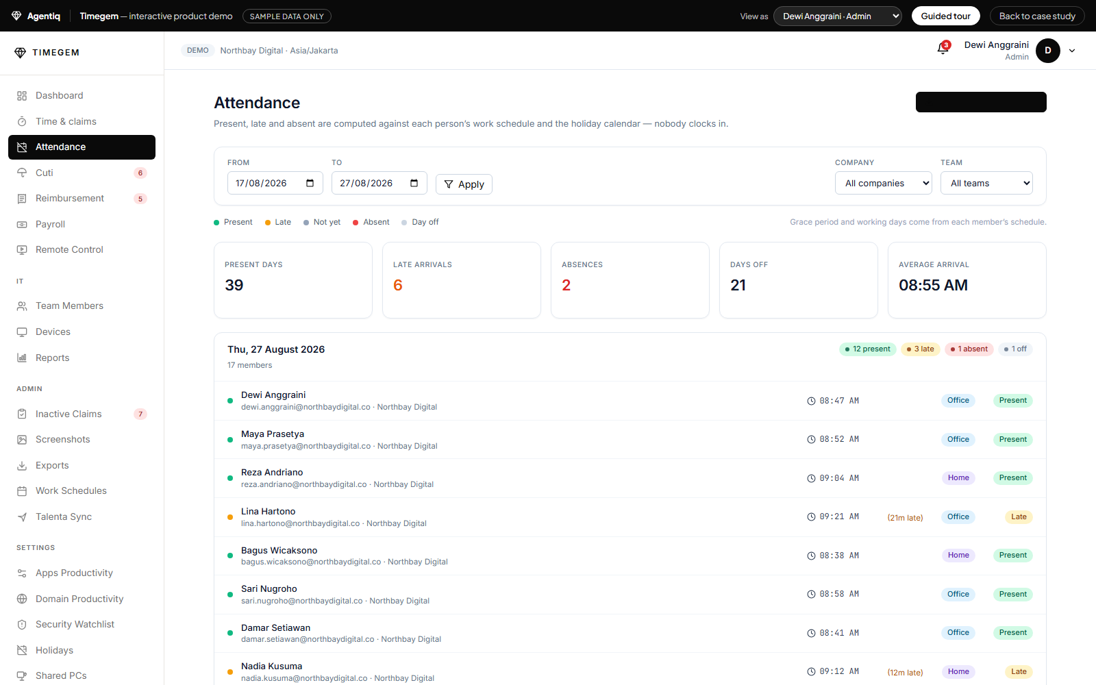 Timegem attendance board with present, late and work-from-home status per employee