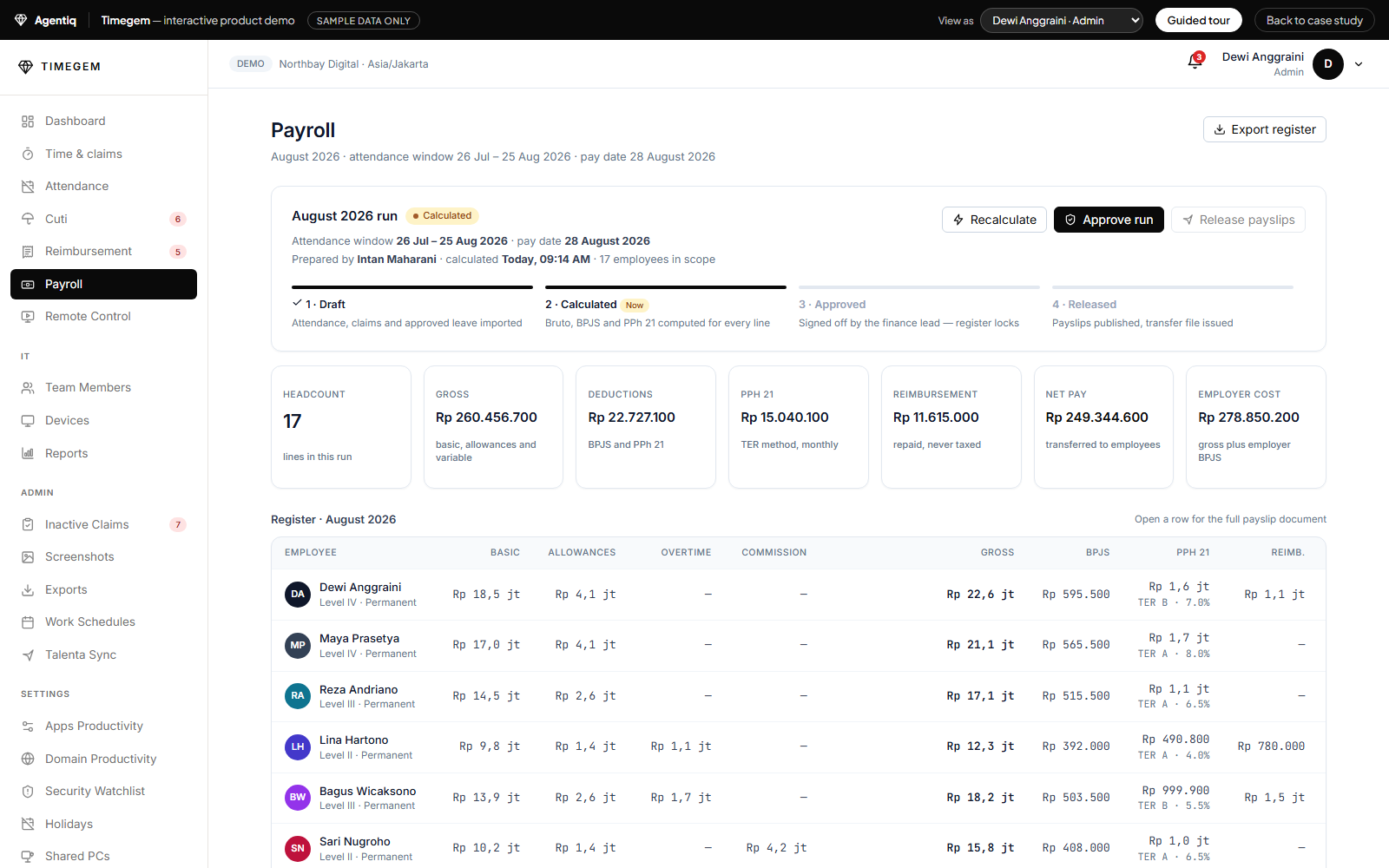 Timegem payroll register with components, statutory deductions and net pay per employee