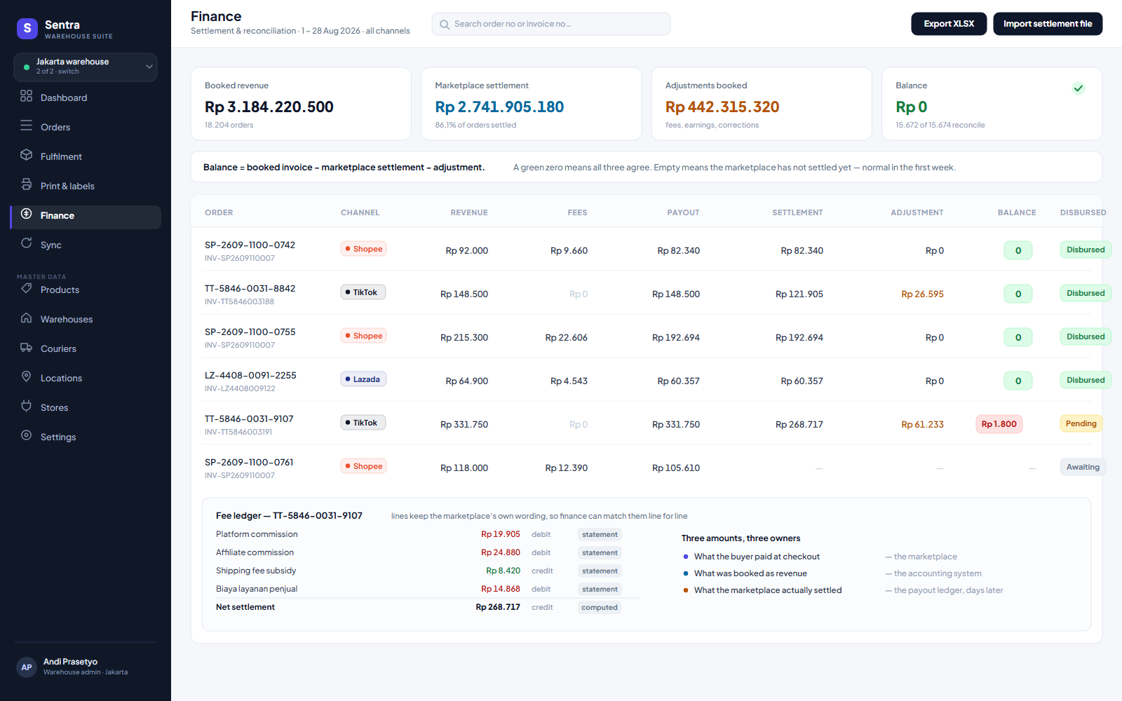 Warehouse Management System project preview